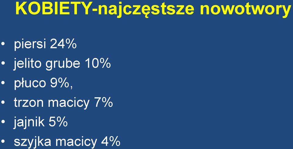 grube 10% płuco 9%, trzon