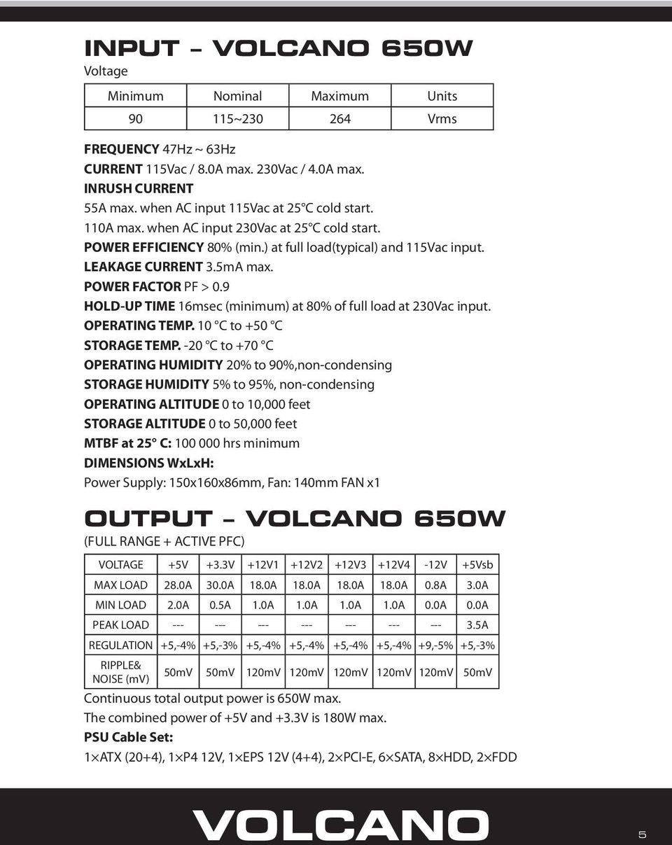 POWER FACTOR PF > 0.9 HOLD-UP TIME 16msec (minimum) at 80% of full load at 230Vac input. OPERATING TEMP. 10 C to +50 C STORAGE TEMP.