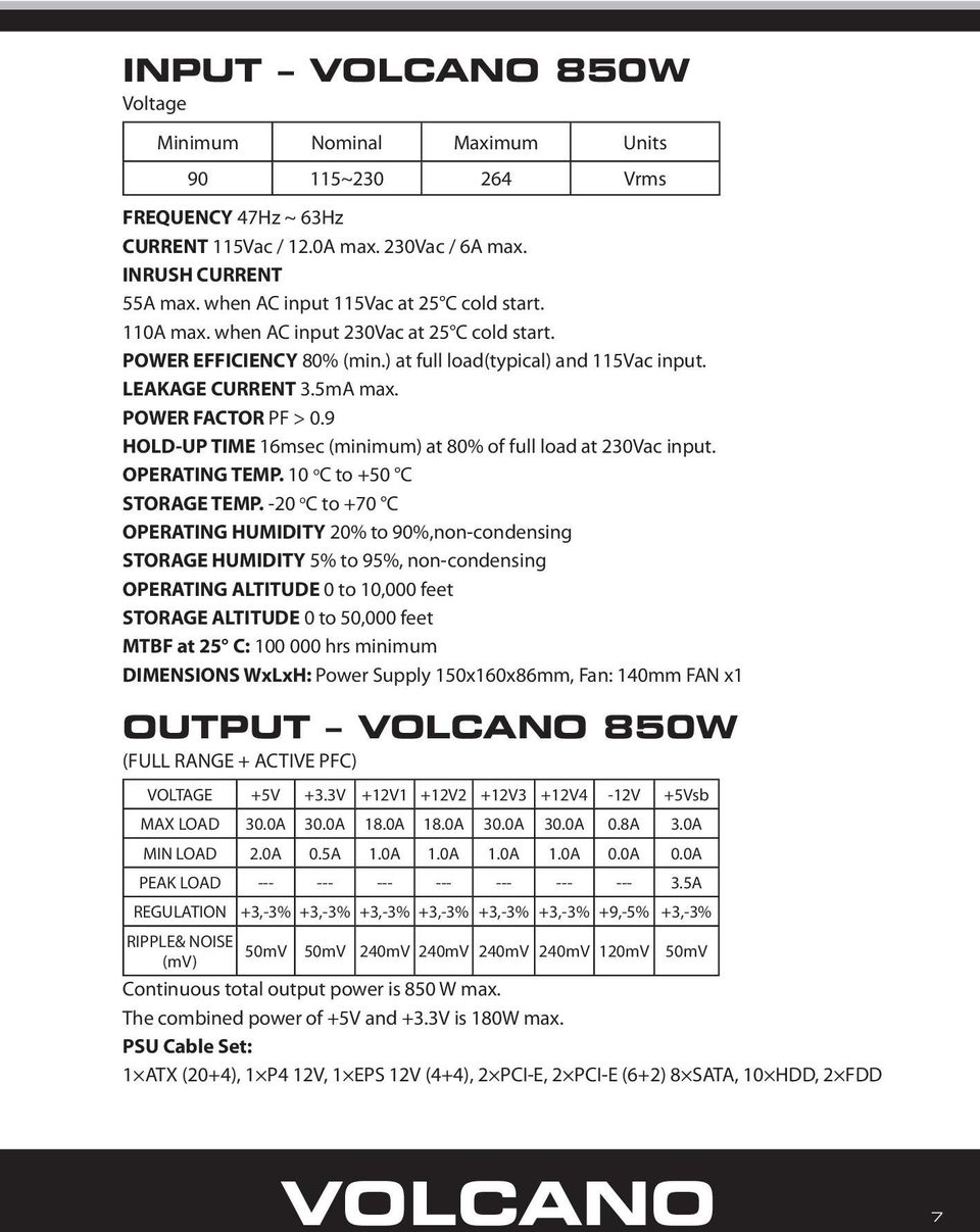 9 HOLD-UP TIME 16msec (minimum) at 80% of full load at 230Vac input. OPERATING TEMP. 10 o C to +50 C STORAGE TEMP.