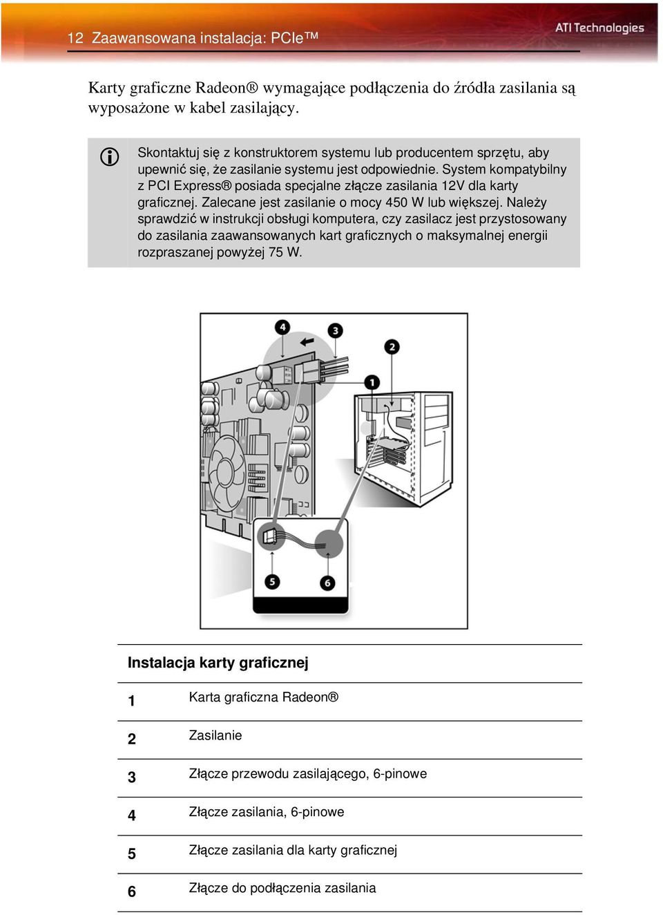 System kompatybilny z PCI Express posiada specjalne złącze zasilania 12V dla karty graficznej. Zalecane jest zasilanie o mocy 450 W lub większej.
