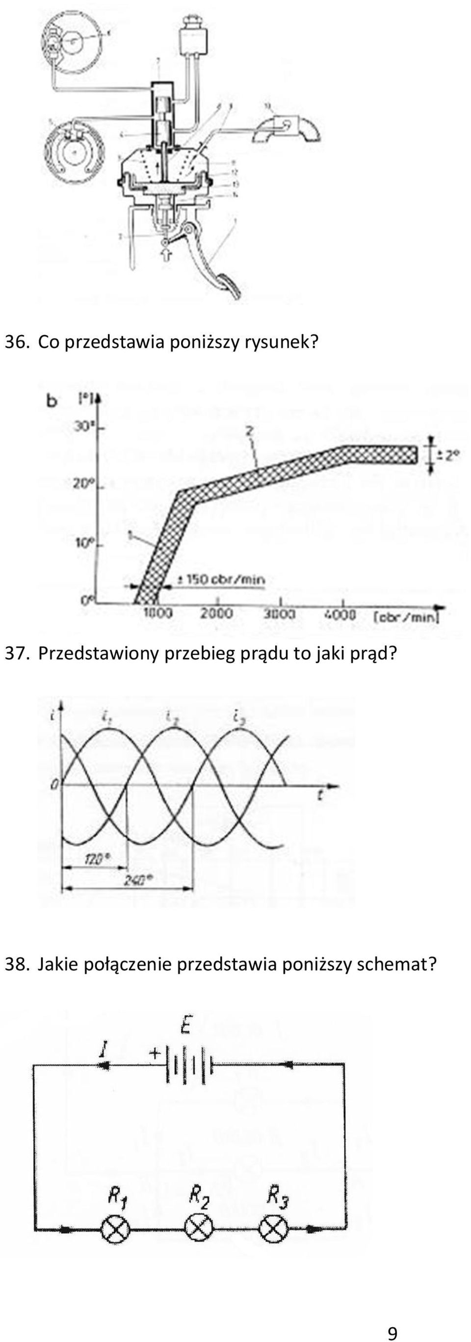 Przedstawiony przebieg prądu to