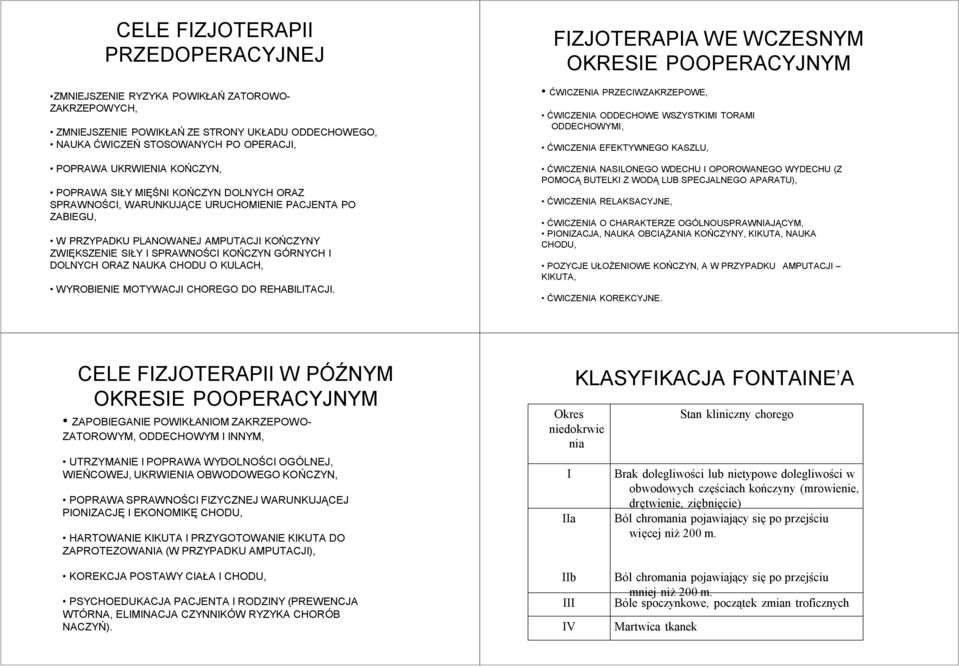 DOLNYCH ORAZ NAUKA CHODU O KULACH, WYROBIENIE MOTYWACJI CHOREGO DO REHABILITACJI.