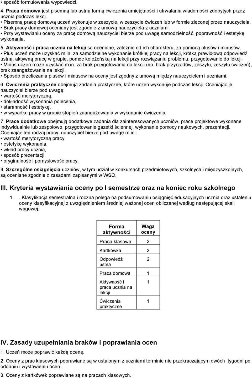 Przy wystawianiu oceny za pracę domową nauczyciel bierze pod uwagę samodzielność, poprawność i estetykę wykonania. 5.