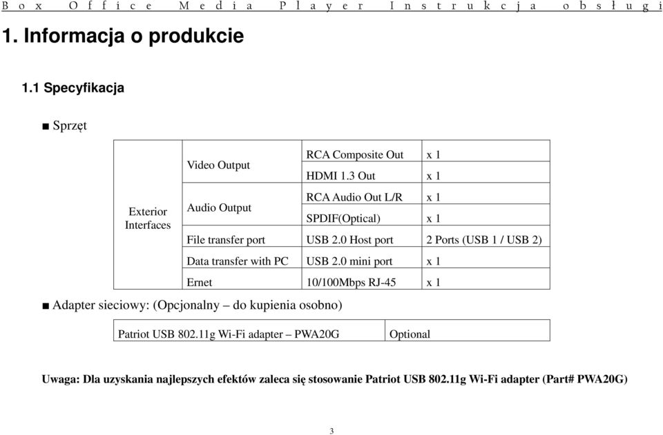 0 Host port 2 Ports (USB 1 / USB 2) Data transfer with PC USB 2.