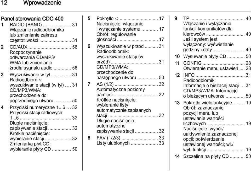 ..31 CD/MP3/WMA: przechodzenie do poprzedniego utworu... 50 4 Przyciski numeryczne 1...6...32 Przyciski stacji radiowych 1...6... 32 Długie naciśnięcie: zapisywanie stacji.