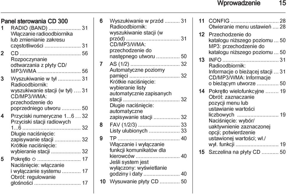 ..6... 32 Długie naciśnięcie: zapisywanie stacji... 32 Krótkie naciśnięcie: wybieranie stacji... 32 5 Pokrętło m... 17 Naciśnięcie: włączanie i wyłączanie systemu... 17 Obrót: regulowanie głośności.