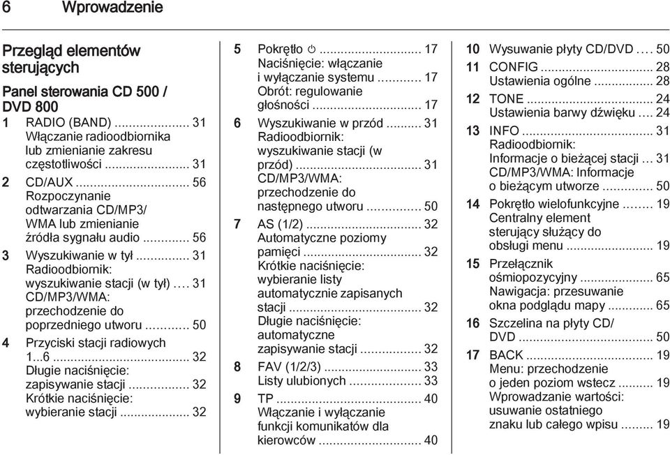 ..31 CD/MP3/WMA: przechodzenie do poprzedniego utworu... 50 4 Przyciski stacji radiowych 1...6... 32 Długie naciśnięcie: zapisywanie stacji... 32 Krótkie naciśnięcie: wybieranie stacji.