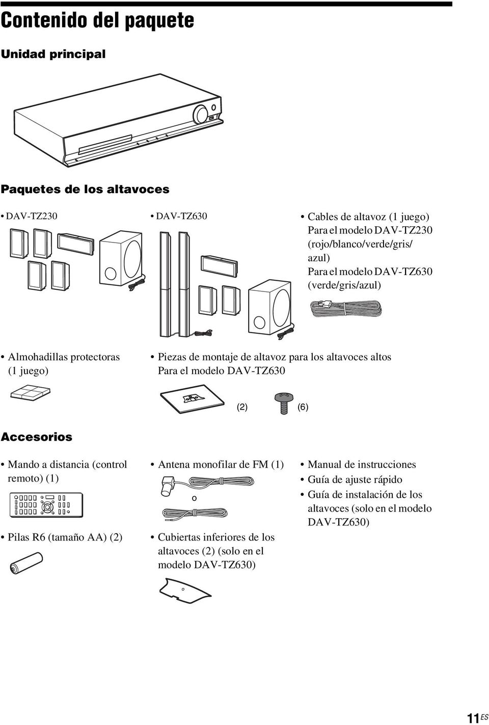 altos Para el modelo DAV-TZ630 (2) (6) Accesorios Mando a distancia (control remoto) (1) Pilas R6 (tamaño AA) (2) Antena monofilar de FM (1) o Cubiertas