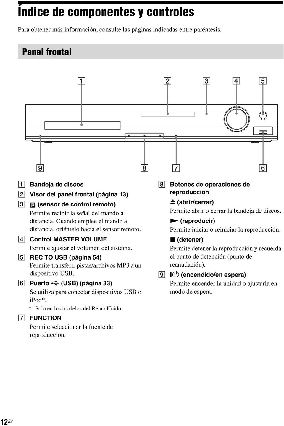 Cuando emplee el mando a distancia, oriéntelo hacia el sensor remoto. D Control MASTER VOLUME Permite ajustar el volumen del sistema.