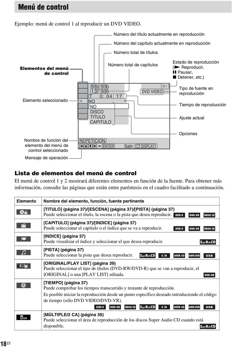 Reproducir, X Pausar, x Detener, etc.