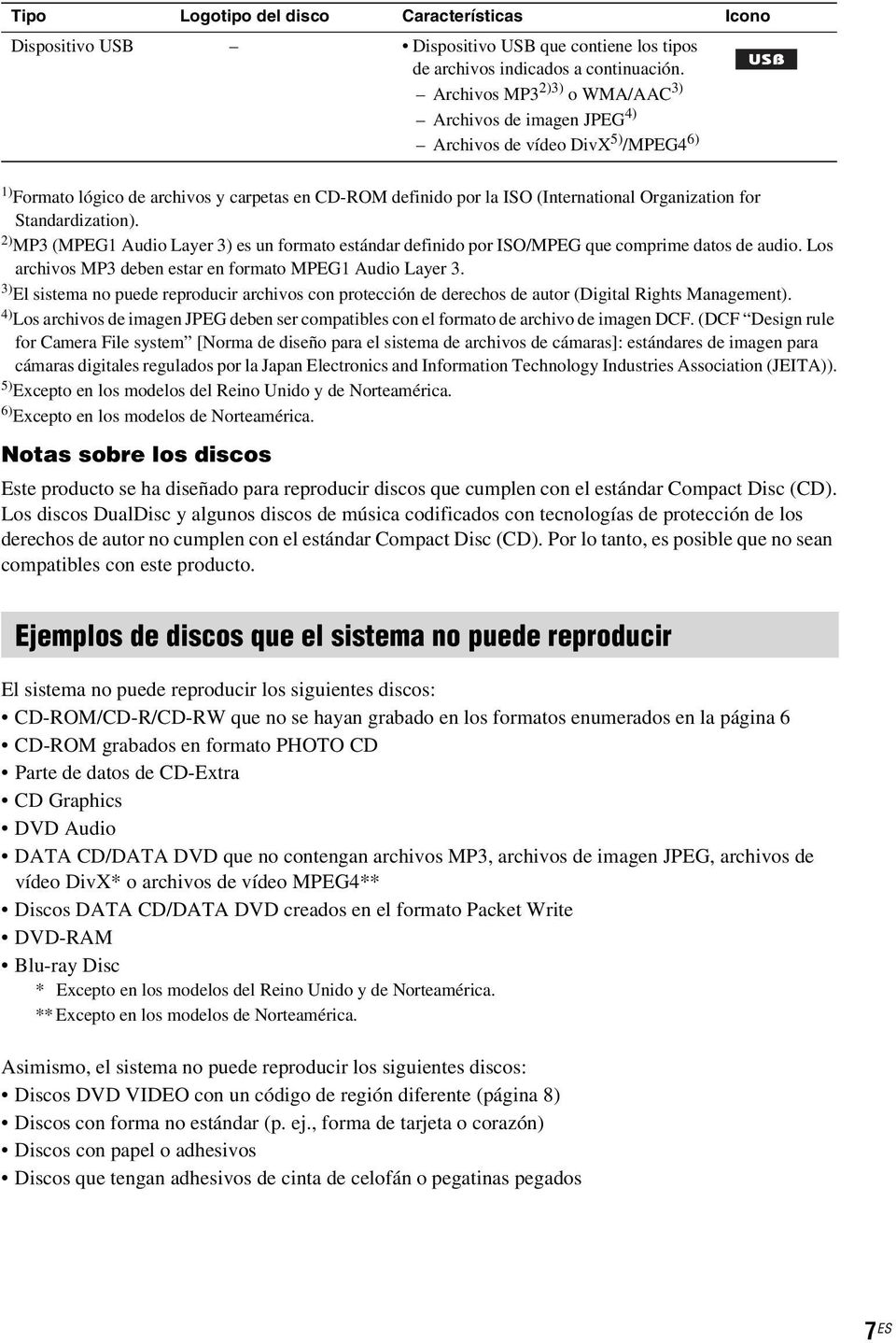 Standardization). 2) MP3 (MPEG1 Audio Layer 3) es un formato estándar definido por ISO/MPEG que comprime datos de audio. Los archivos MP3 deben estar en formato MPEG1 Audio Layer 3.