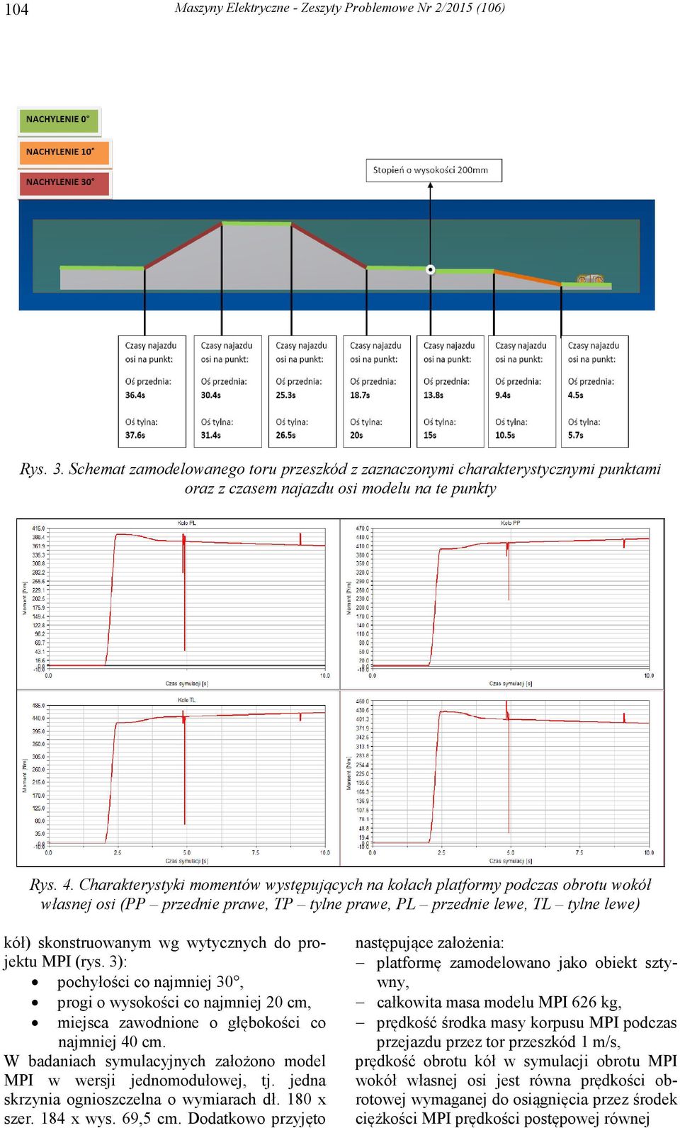 Charakterystyki momentów występujących na kołach platformy podczas obrotu wokół własnej osi (PP przednie prawe, TP tylne prawe, PL przednie lewe, TL tylne lewe) kół) skonstruowanym wg wytycznych do