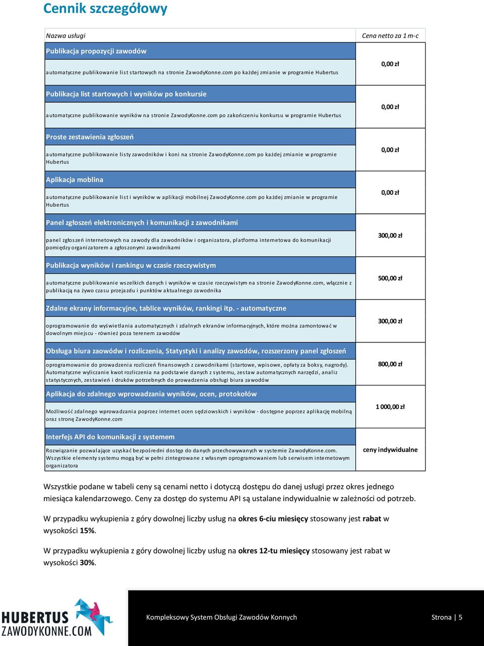 com po zakończeniu konkursu w programie Hubertus Proste zestawienia zgłoszeń automatyczne publikowanie listy zawodników i koni na stronie ZawodyKonne.