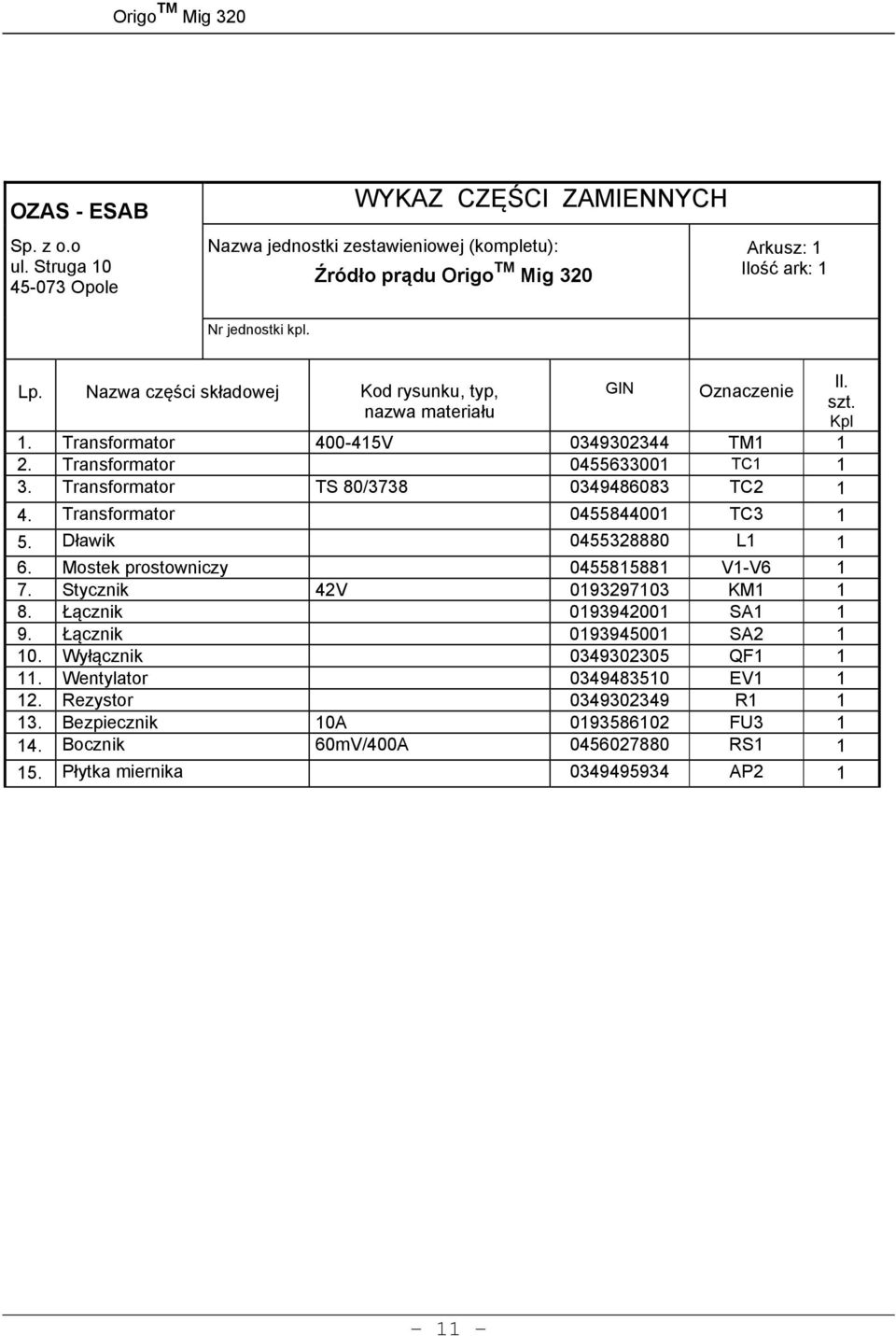Transformator 0455844001 TC3 1 5. Dławik 0455328880 L1 1 6. Mostek prostowniczy 0455815881 V1-V6 1 7. Stycznik 42V 0193297103 KM1 1 8. Łącznik 0193942001 SA1 1 9. Łącznik 0193945001 SA2 1 10.