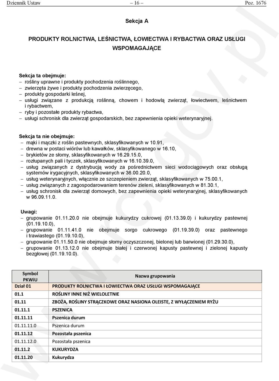 zwierzęcego, produkty gospodarki leśnej, usługi związane z produkcją roślinną, chowem i hodowlą zwierząt, łowiectwem, leśnictwem i rybactwem, ryby i pozostałe produkty rybactwa, usługi schronisk dla