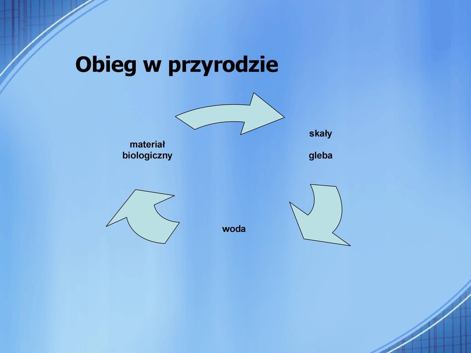 materiał