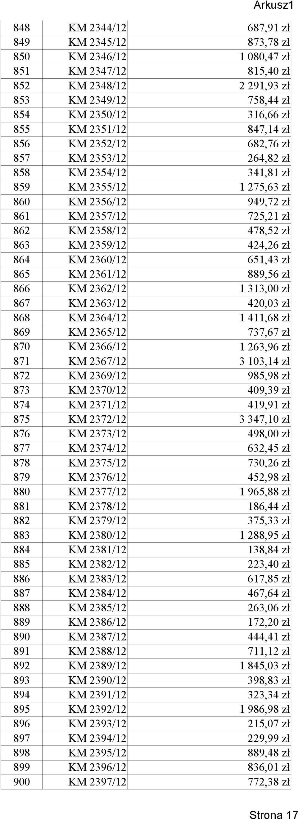 2359/12 424,26 zł 864 KM 2360/12 651,43 zł 865 KM 2361/12 889,56 zł 866 KM 2362/12 1 313,00 zł 867 KM 2363/12 420,03 zł 868 KM 2364/12 1 411,68 zł 869 KM 2365/12 737,67 zł 870 KM 2366/12 1 263,96 zł