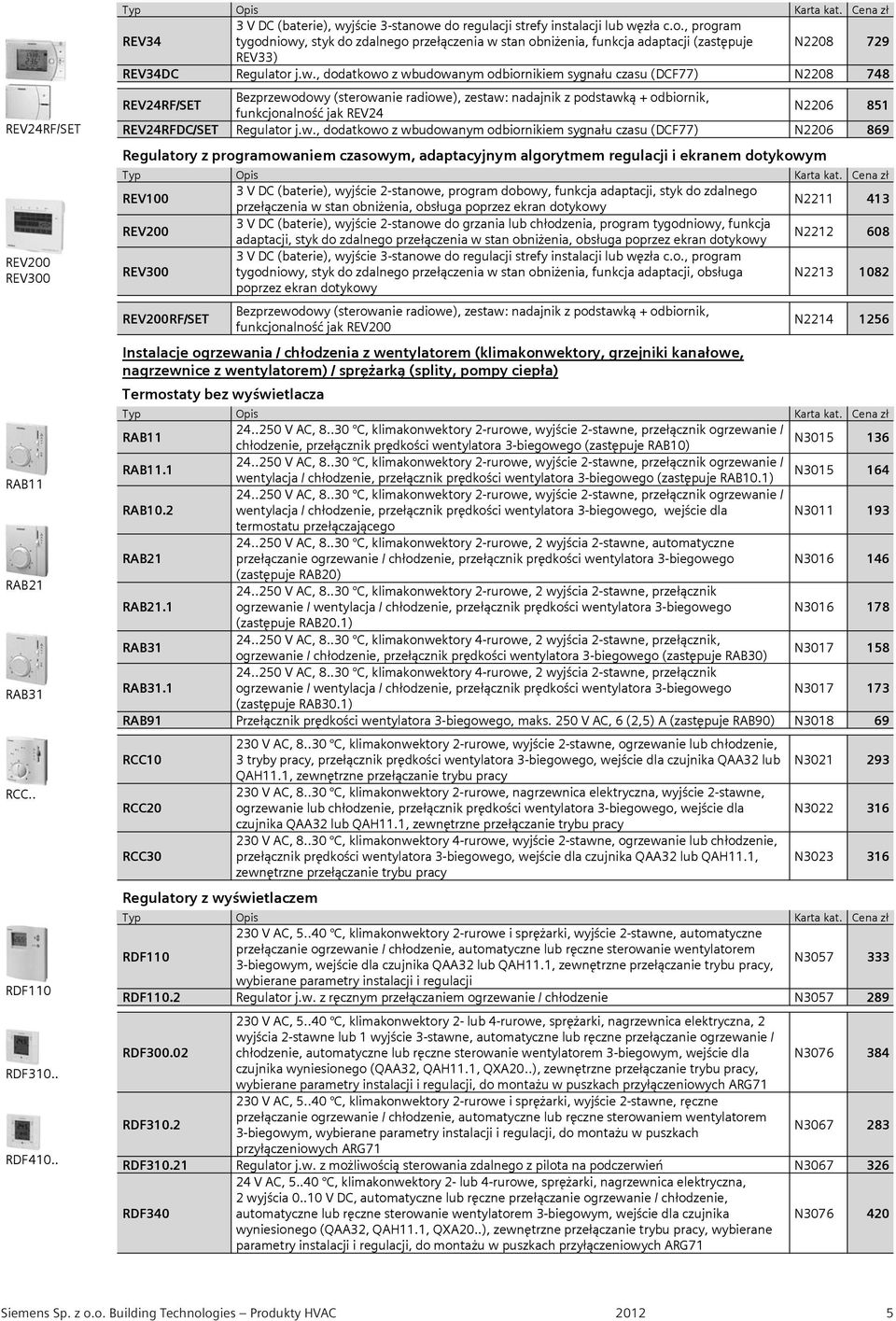 REV24RF/SET REV24RFDC/SET Regulator j.w., dodatkowo z wbudowanym odbiornikiem sygna u czasu (DCF77) N2206 869 REV200 REV300 RAB RAB2 RAB3 RCC.. RDF 0 RDF3 0.. RDF4 0.