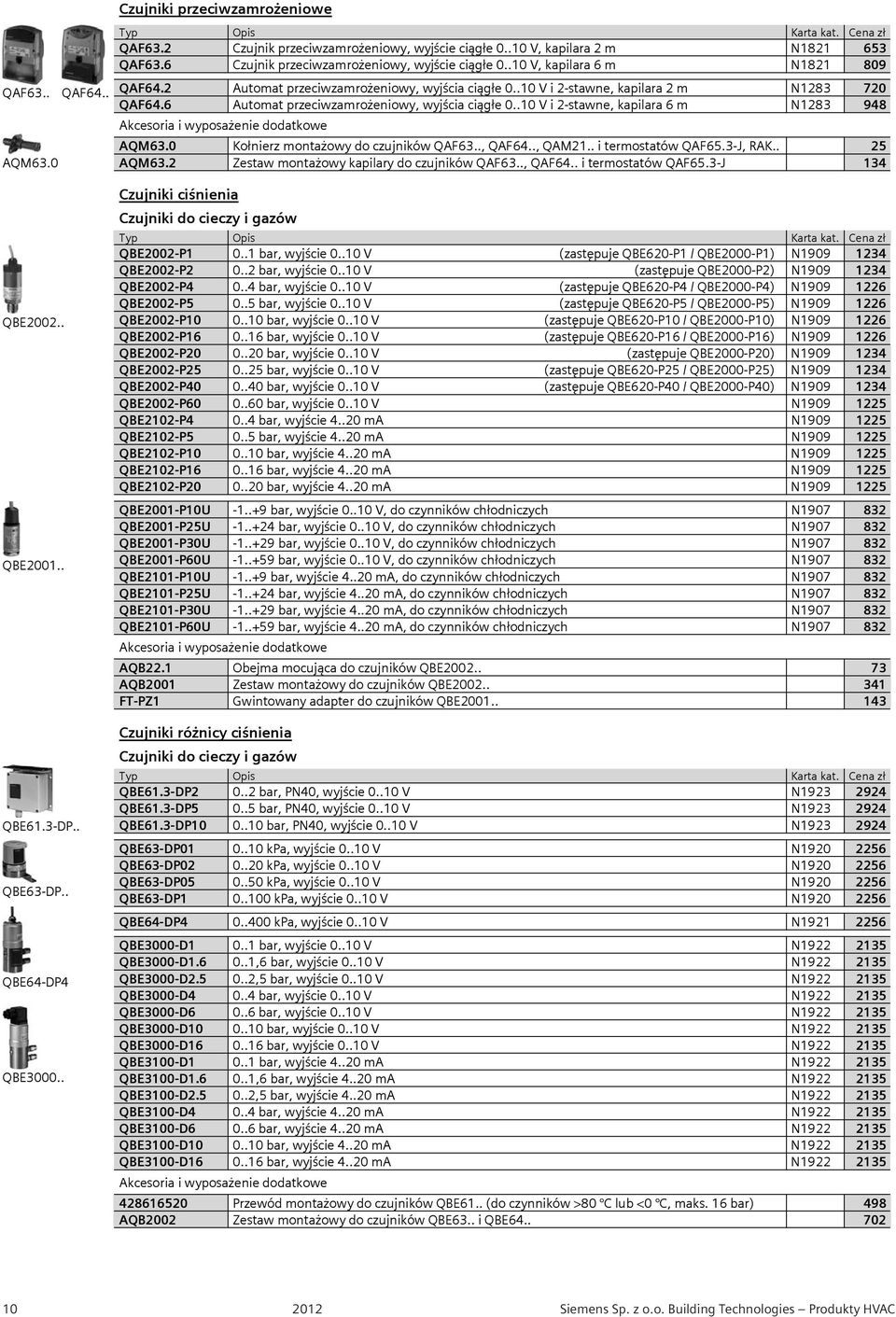 . 0 V i 2-stawne, kapilara 6 m N 283 948 Akcesoria i wyposa enie dodatkowe AQM63.0 Ko nierz monta owy do czujników QAF63.., QAF64.., QAM2.. i termostatów QAF65.3-J, RAK.. 25 AQM63.0 AQM63.