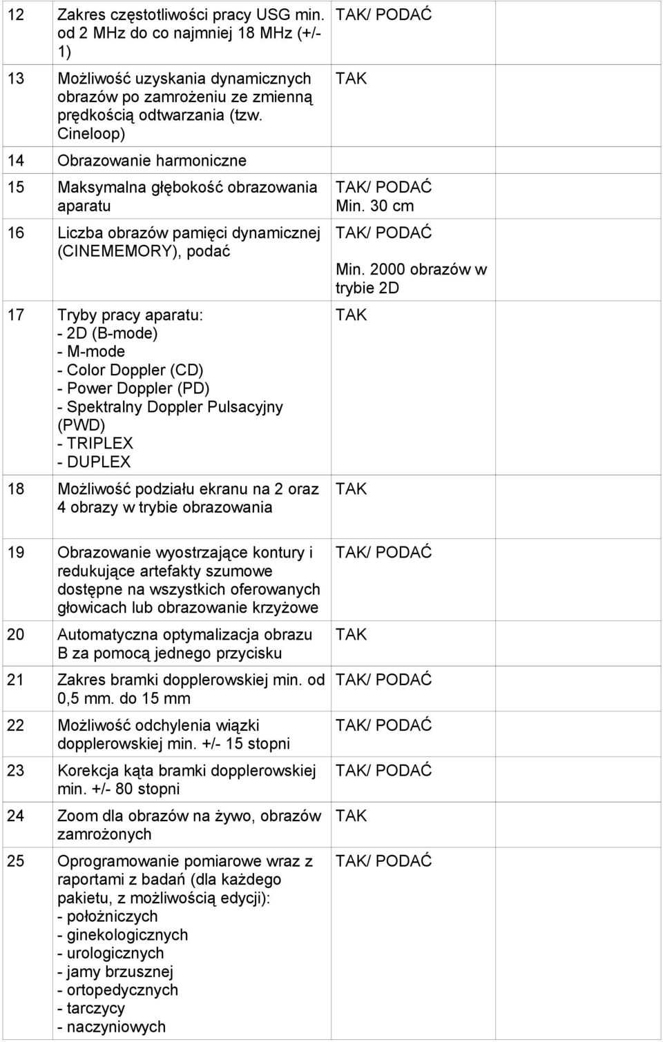 Doppler (CD) - Power Doppler (PD) - Spektralny Doppler Pulsacyjny (PWD) - TRIPLEX - DUPLEX 18 Możliwość podziału ekranu na 2 oraz 4 obrazy w trybie obrazowania / PODAĆ / PODAĆ Min. 30 cm / PODAĆ Min.