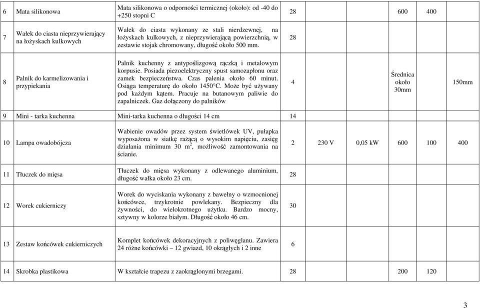 8 8 Palnik do karmelizowania i przypiekania Palnik kuchenny z antypoślizgową rączką i metalowym korpusie. Posiada piezoelektryczny spust samozapłonu oraz zamek bezpieczeństwa.