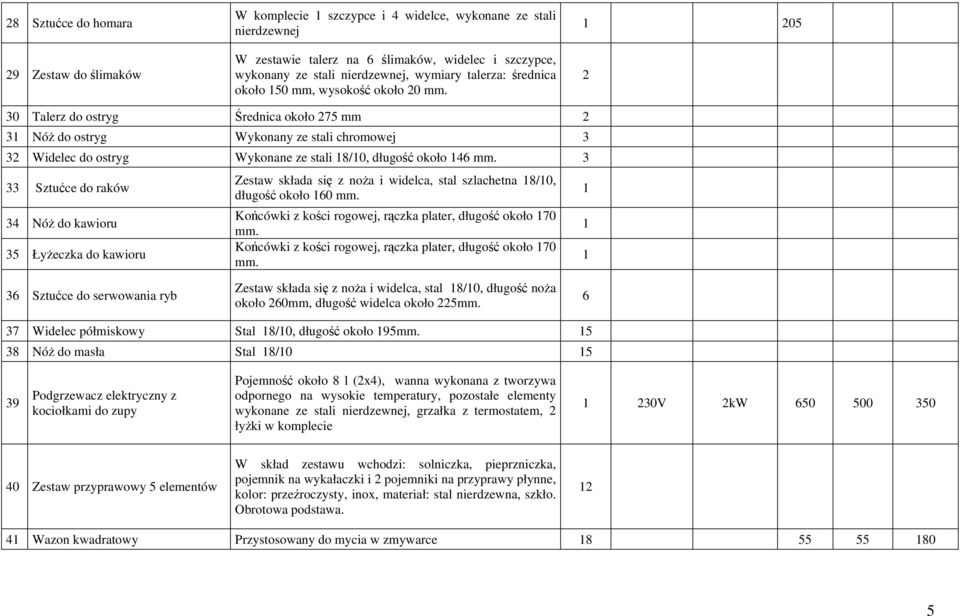 05 30 Talerz do ostryg Średnica około 75 mm 3 Nóż do ostryg Wykonany ze stali chromowej 3 3 Widelec do ostryg Wykonane ze stali 8/0, długość około mm.