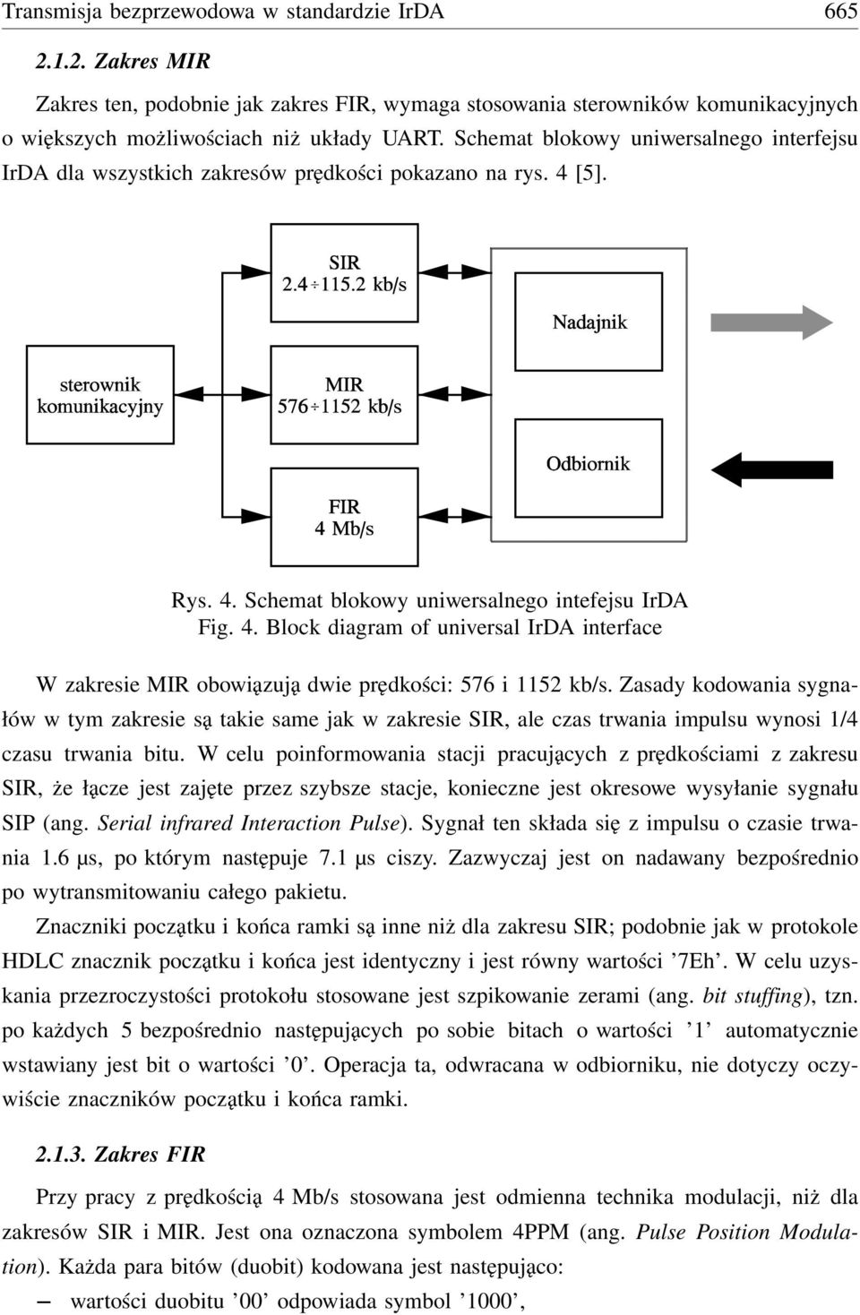 Zasady kodowania sygnałów w tym zakresie są takie same jak w zakresie SIR, ale czas trwania impulsu wynosi 1/4 czasu trwania bitu.