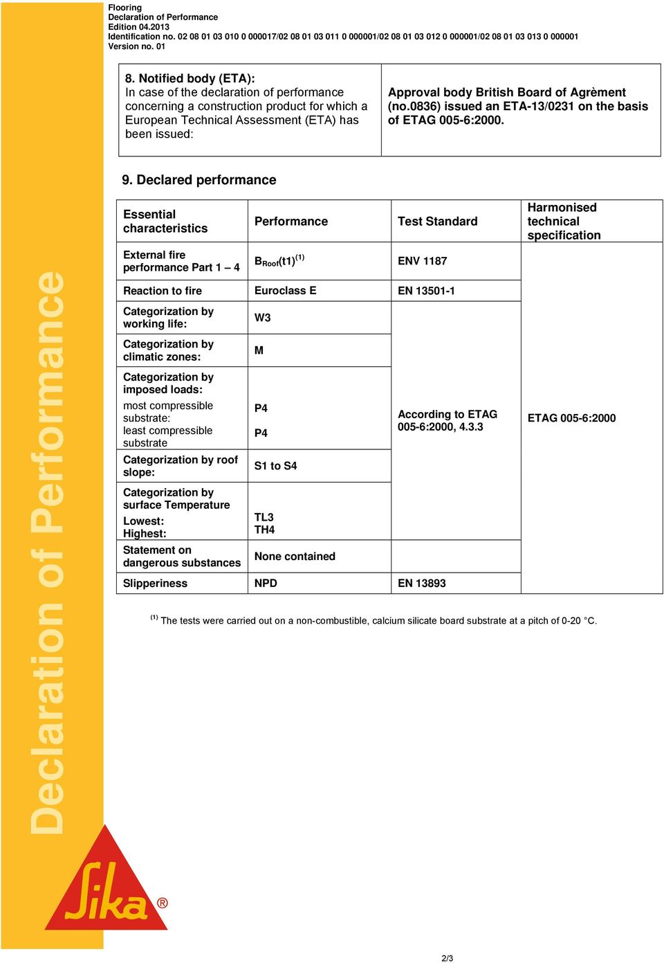 Agrèment (no.0836) issued an ETA-13/0231 on the basis of ETAG 005-6:2000. 9.