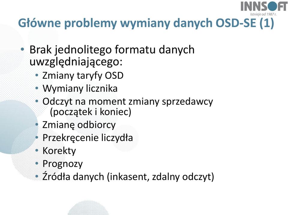 na moment zmiany sprzedawcy (początek i koniec) Zmianę odbiorcy