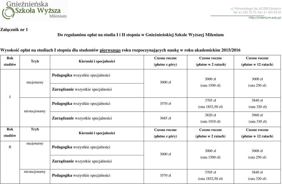 pierwszego roku rozpoczynających naukę w roku akademickim 2015/2016 (płatne w 12 ratach) stacjonarny 3000 zł 3000 zł (rata 1500 zł) 3000 zł (rata 250 zł) I 3570 zł