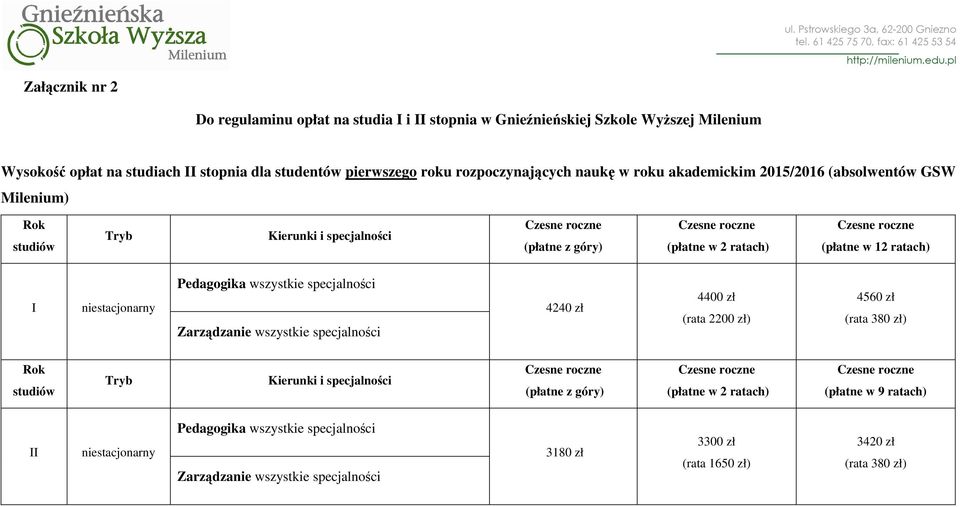 studiach II stopnia dla studentów pierwszego roku rozpoczynających naukę w roku akademickim 2015/2016 (absolwentów GSW