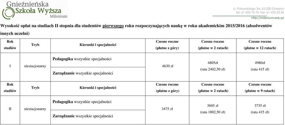 roku akademickim 2015/2016 (absolwentów innych uczelni) (płatne w 12 ratach) I 4630 zł 4805zł (rata