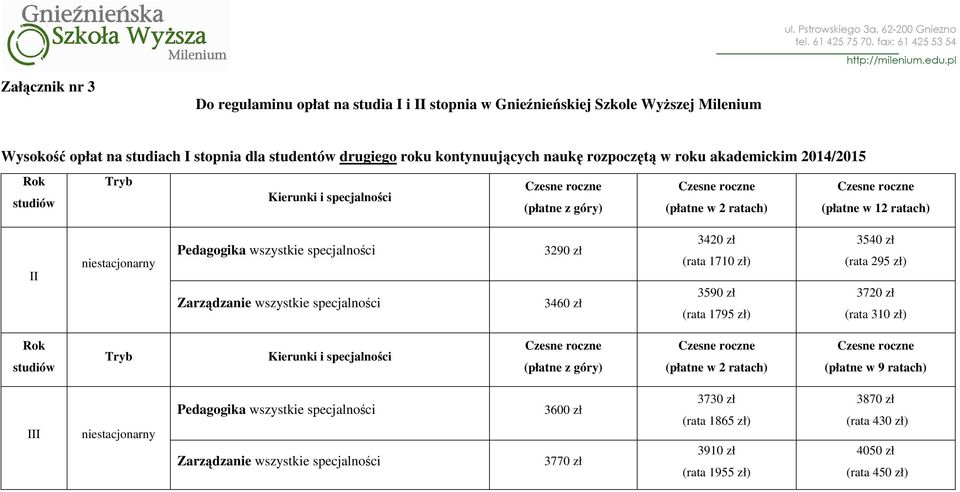 studentów drugiego roku kontynuujących naukę rozpoczętą w roku akademickim 2014/2015 (płatne w 12 ratach) II 3290 zł 3460 zł 3420 zł (rata 1710