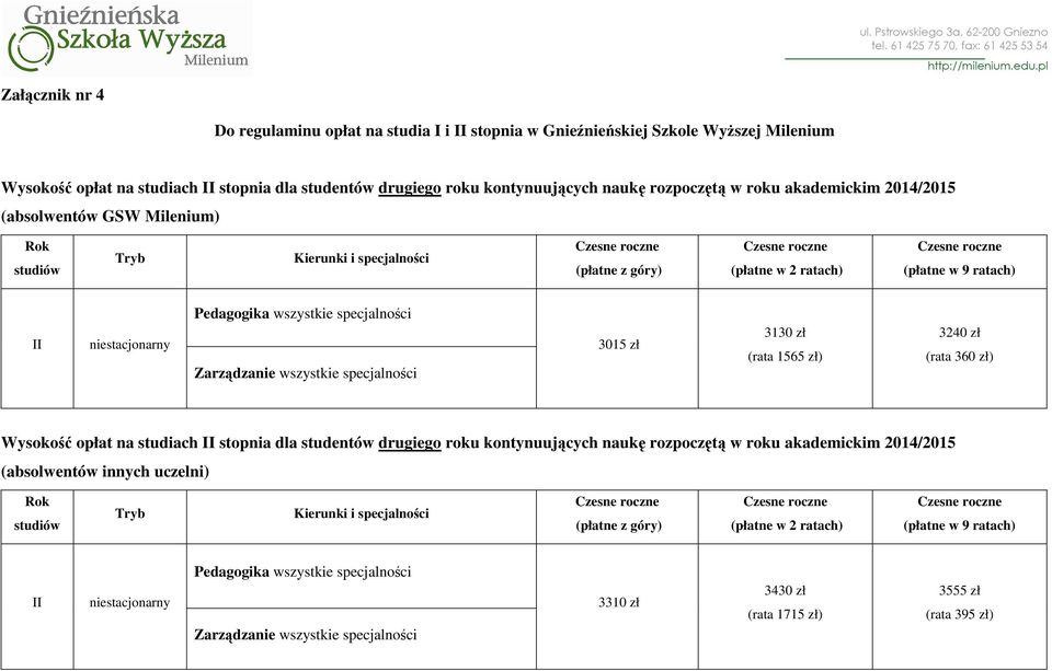 roku kontynuujących naukę rozpoczętą w roku akademickim 2014/2015 (absolwentów GSW Milenium) (płatne w 9 ratach) II 3015 zł 3130 zł (rata 1565 zł) 3240 zł (rata 360