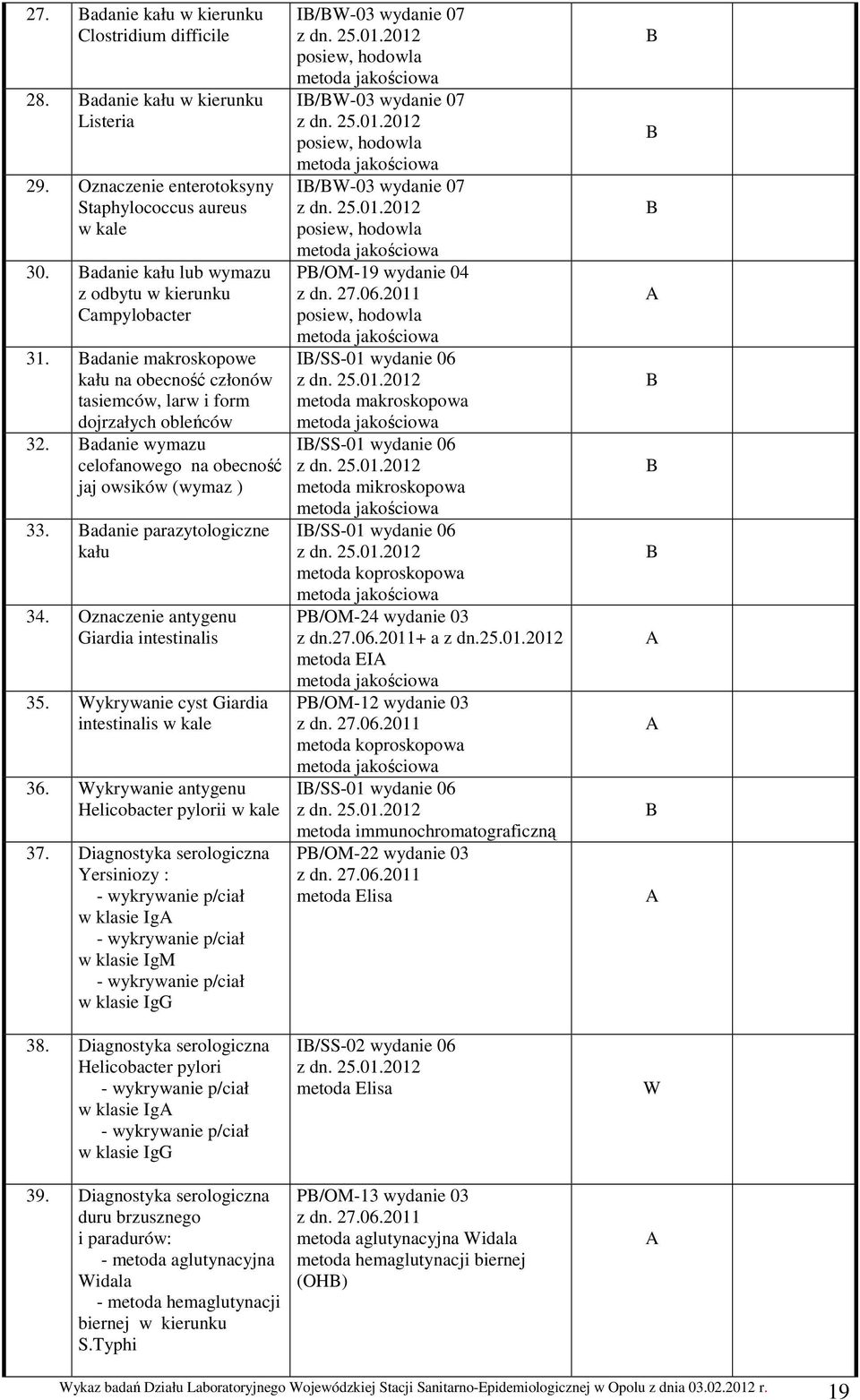 adanie wymazu celofanowego na obecność jaj owsików (wymaz ) 33. adanie parazytologiczne kału 34. Oznaczenie antygenu Giardia intestinalis 35. ykrywanie cyst Giardia intestinalis w kale 36.