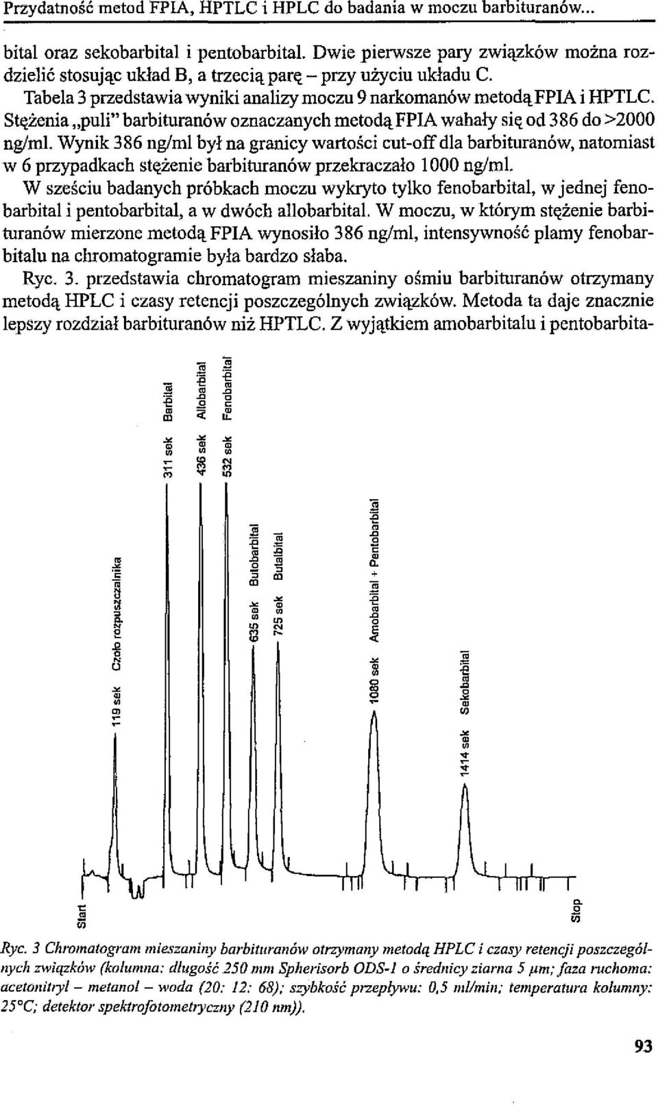 Stężenia "puli" barbituranów oznaczanych metodą FPIA wahały się od 386 do >2000 ng/ml.