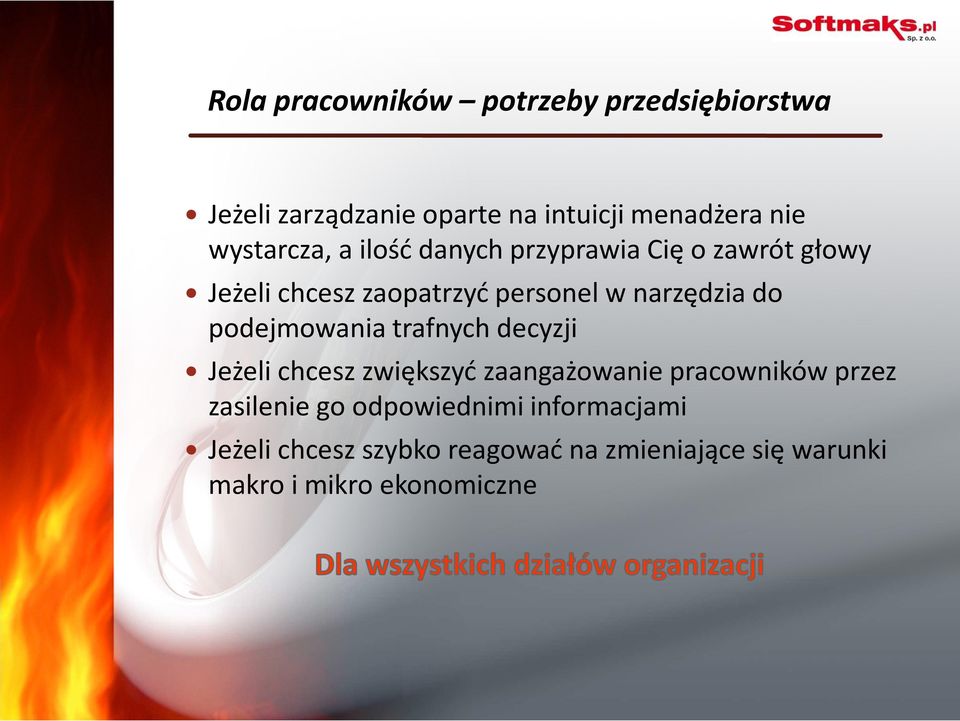 do podejmowania trafnych decyzji Jeżeli chcesz zwiększyć zaangażowanie pracowników przez zasilenie go