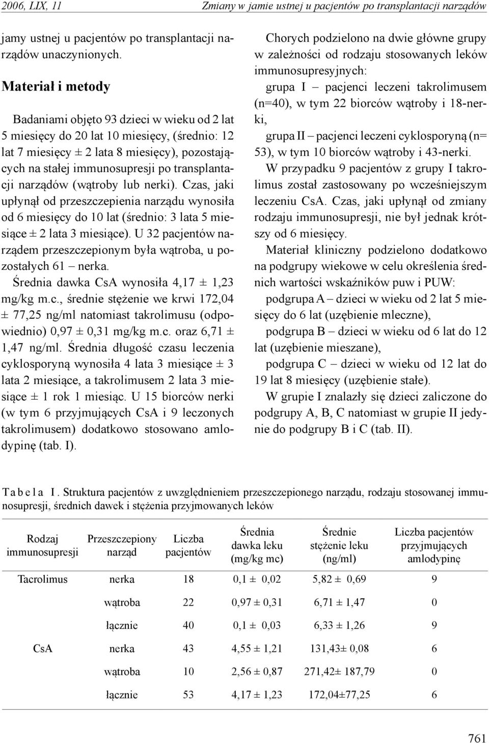 transplantacji narządów (wątroby lub nerki). Czas, jaki upłynął od przeszczepienia narządu wynosiła od 6 miesięcy do 10 lat (średnio: 3 lata 5 miesiące ± 2 lata 3 miesiące).