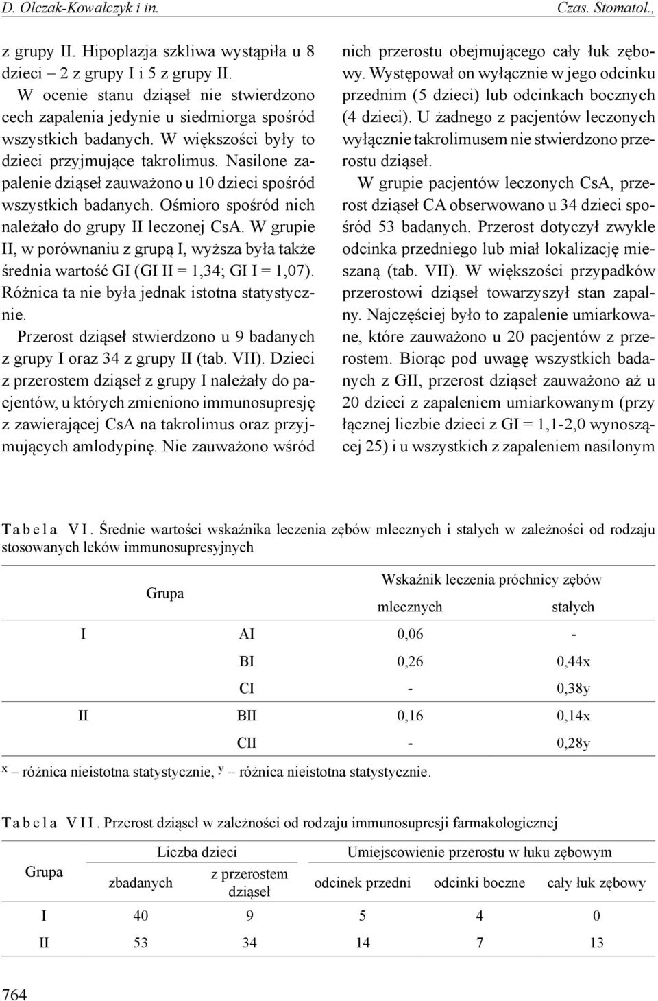 Nasilone zapalenie dziąseł zauważono u 10 dzieci spośród wszystkich badanych. Ośmioro spośród nich należało do grupy II leczonej CsA.