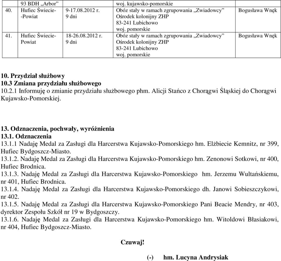 ElŜbiecie Kemnitz, nr 399, Hufiec Miasto. 13.1.2. Nadaję Medal za Zasługi dla Harcerstwa Kujawsko-Pomorskiego hm. Zenonowi Sotkowi, nr 400, Hufiec Brodnica. 13.1.3. Nadaję Medal za Zasługi dla Harcerstwa Kujawsko-Pomorskiego hm. Jerzemu Wultańskiemu, nr 401, Hufiec Brodnica.