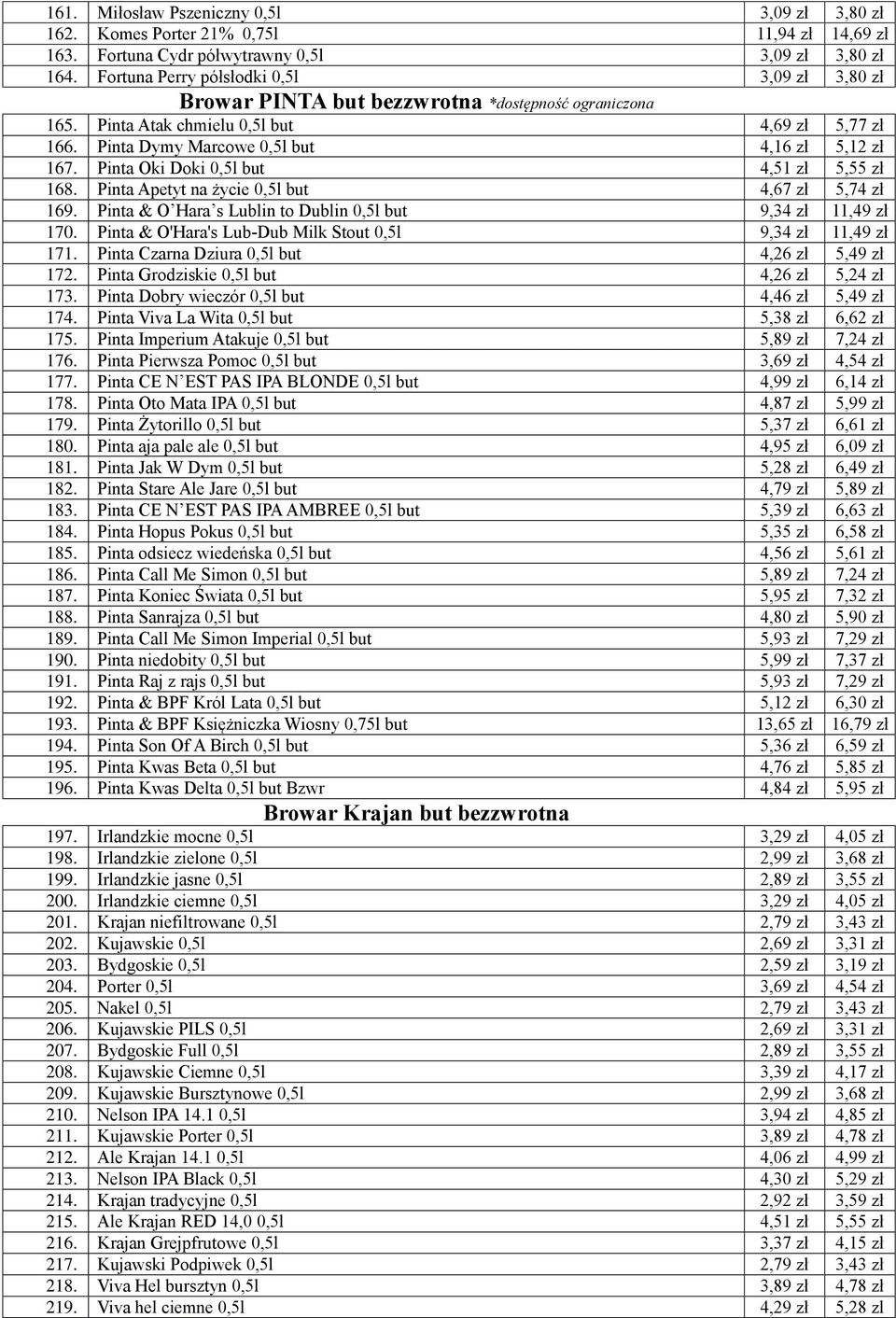 Pinta Oki Doki 0,5l but 4,51 zł 5,55 zł 168. Pinta Apetyt na życie 0,5l but 4,67 zł 5,74 zł 169. Pinta & O Hara s Lublin to Dublin 0,5l but 9,34 zł 11,49 zł 170.