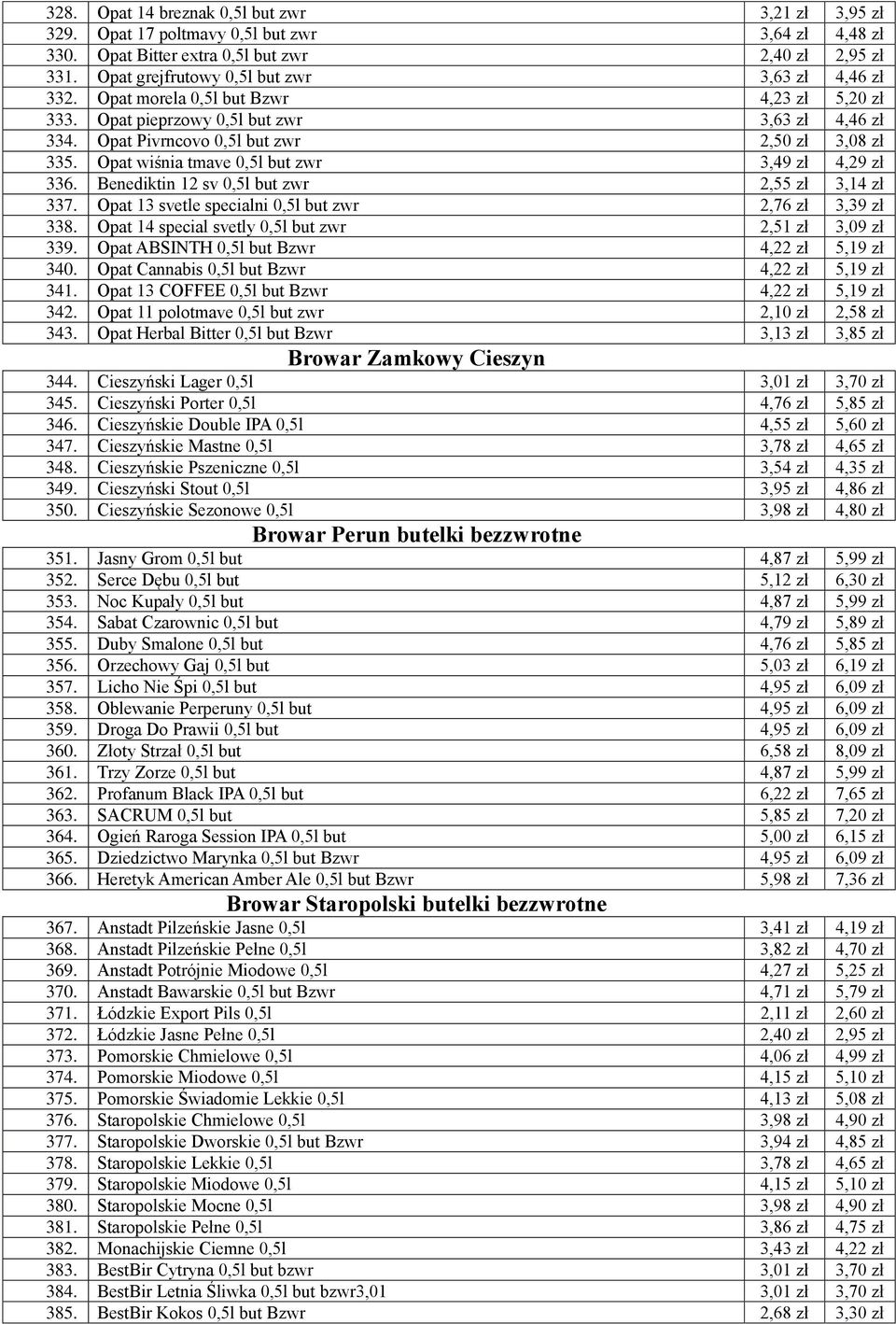 Opat wiśnia tmave 0,5l but zwr 3,49 zł 4,29 zł 336. Benediktin 12 sv 0,5l but zwr 2,55 zł 3,14 zł 337. Opat 13 svetle specialni 0,5l but zwr 2,76 zł 3,39 zł 338.