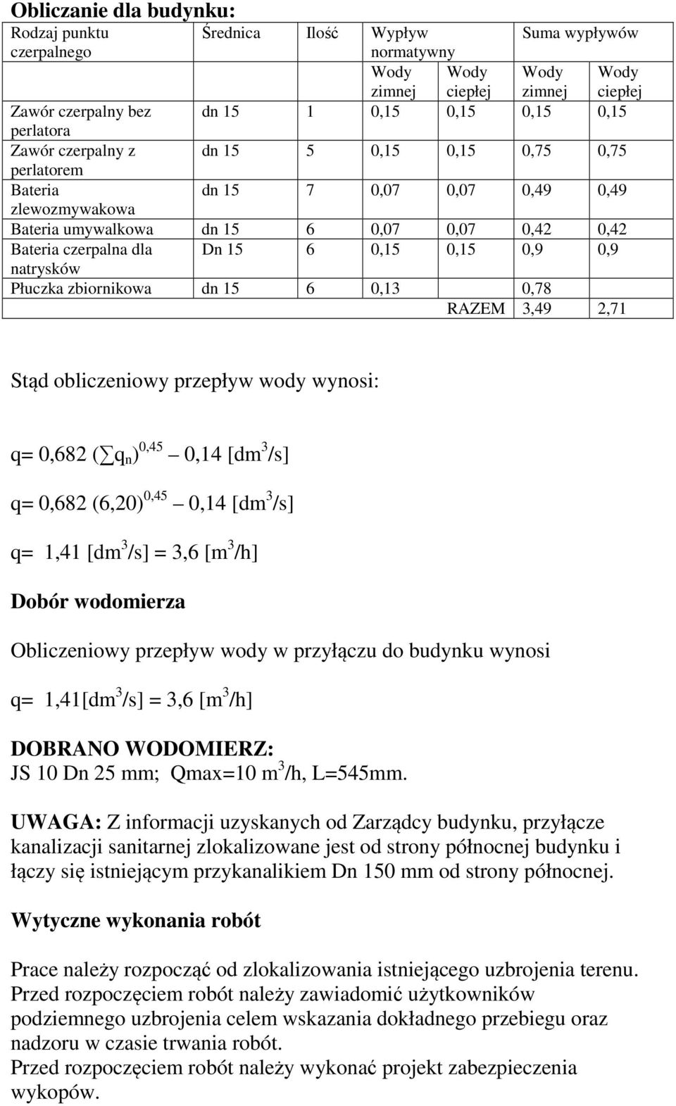 0,15 0,9 0,9 natrysków Płuczka zbiornikowa dn 15 6 0,13 0,78 RAZEM 3,49 2,71 Stąd obliczeniowy przepływ wody wynosi: q= 0,682 ( q n ) 0,45 0,14 [dm 3 /s] q= 0,682 (6,20) 0,45 0,14 [dm 3 /s] q= 1,41