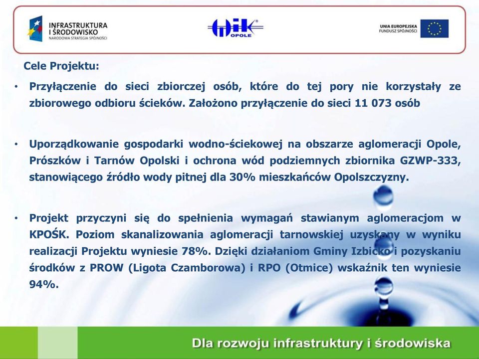 podziemnych zbiornika GZWP-333, stanowiącego źródło wody pitnej dla 30% mieszkańców Opolszczyzny.