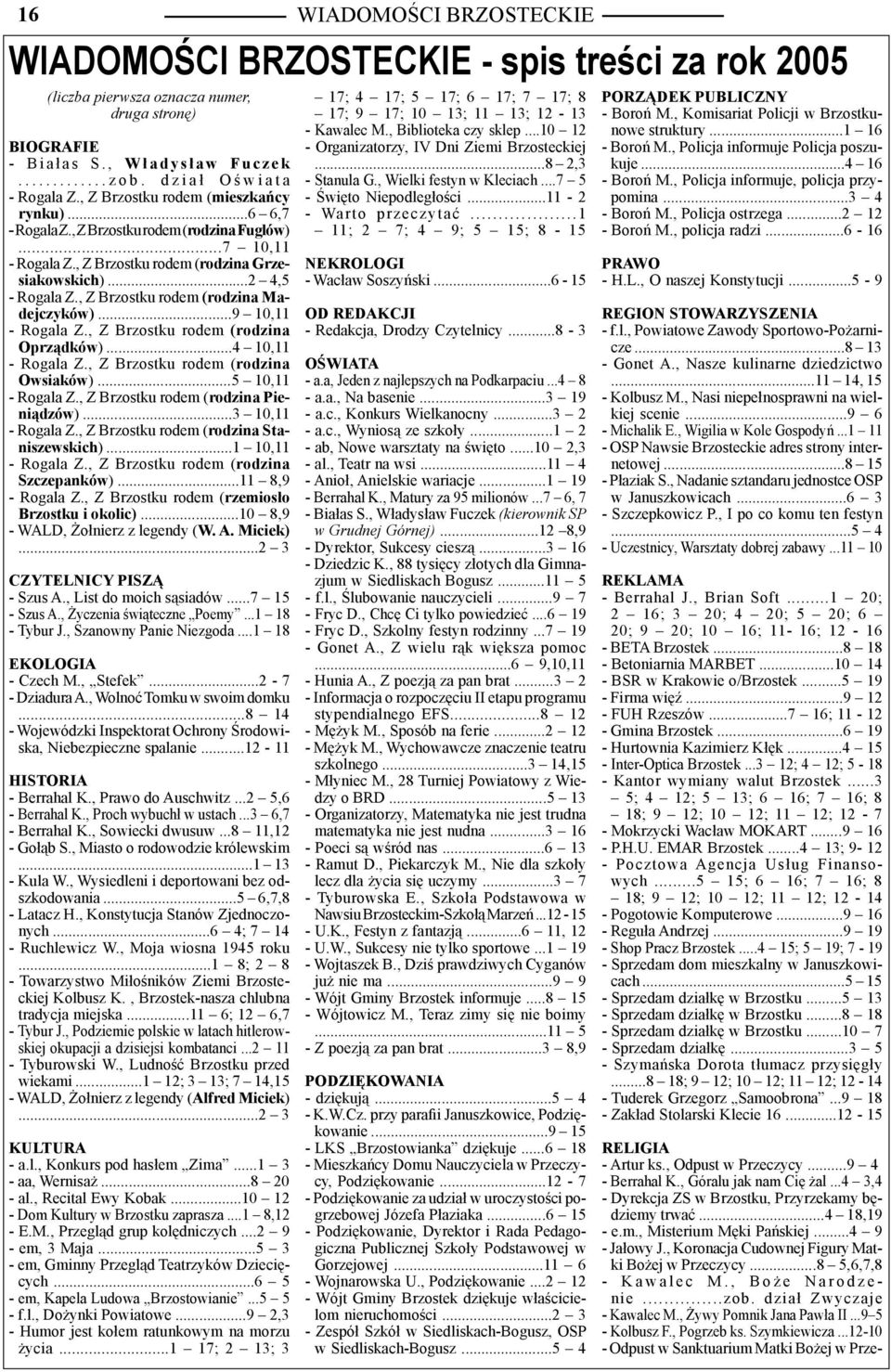 , Z Brzostku rodem (rodzina Madejczyków)...9 10,11 - Rogala Z., Z Brzostku rodem (rodzina Oprządków)...4 10,11 - Rogala Z., Z Brzostku rodem (rodzina Owsiaków)...5 10,11 - Rogala Z.