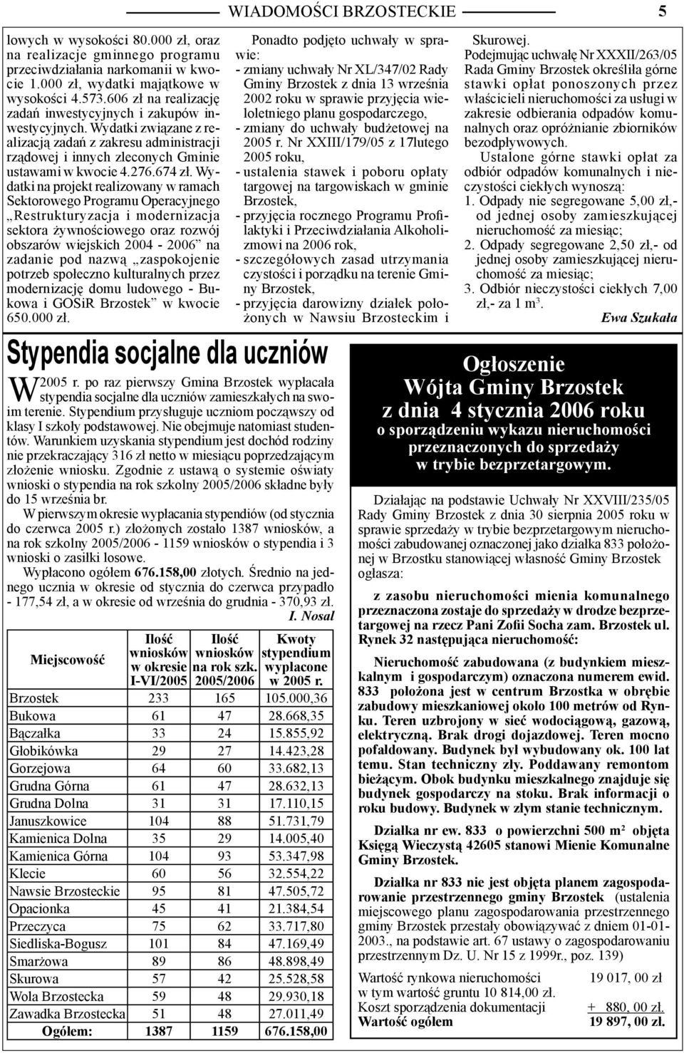 Wydatki na projekt realizowany w ramach Sektorowego Programu Operacyjnego Restrukturyzacja i modernizacja sektora żywnościowego oraz rozwój obszarów wiejskich 2004-2006 na zadanie pod nazwą