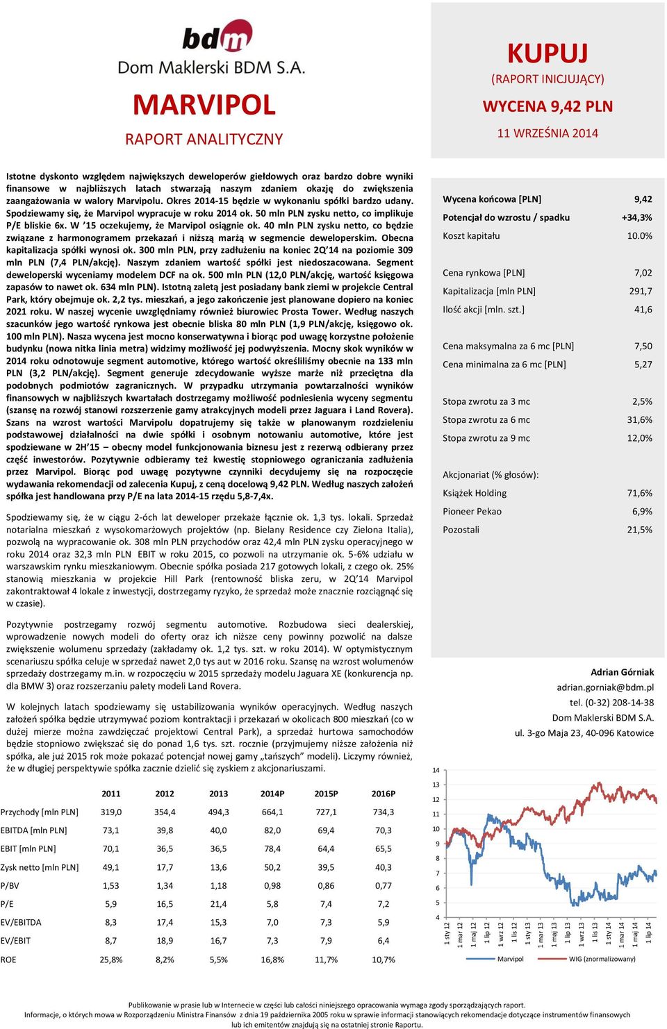 walory u. Okres 214-15 będzie w wykonaniu spółki bardzo udany. Spodziewamy się, że wypracuje w roku 214 ok. 5 mln PLN zysku netto, co implikuje P/E bliskie 6x. W 15 oczekujemy, że osiągnie ok.