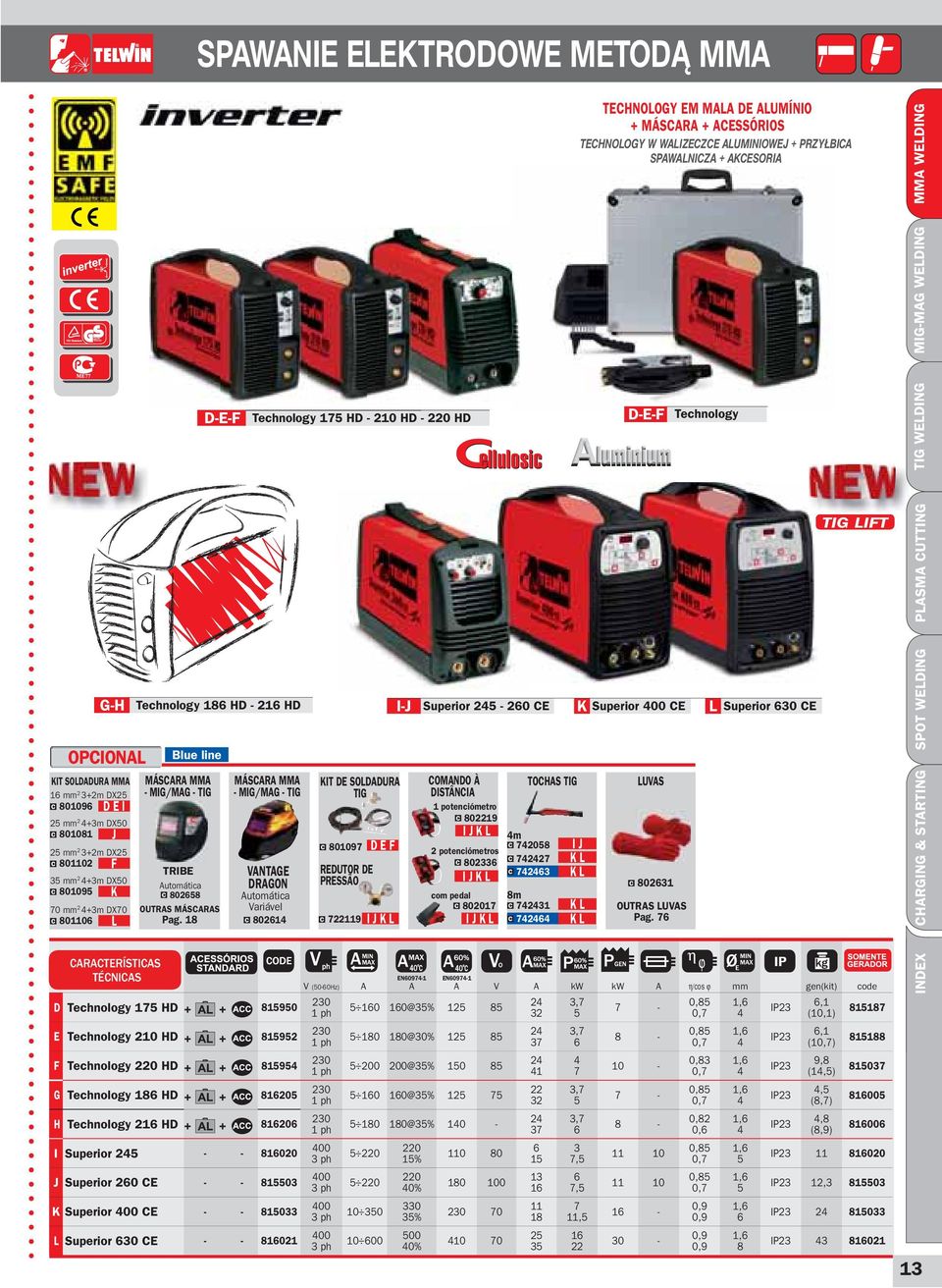 8 Technology 75 HD 20 HD 220 HD MÁSCARA MMA MIG/MAG TIG VANTAGE DRAGON Automática Variável 8026 KIT DE SOLDADURA TIG 80097 REDUTOR DE PRESSÃO 7229 D E F I J K L TECHNOLOGY EM MALA DE ALUMÍNIO +