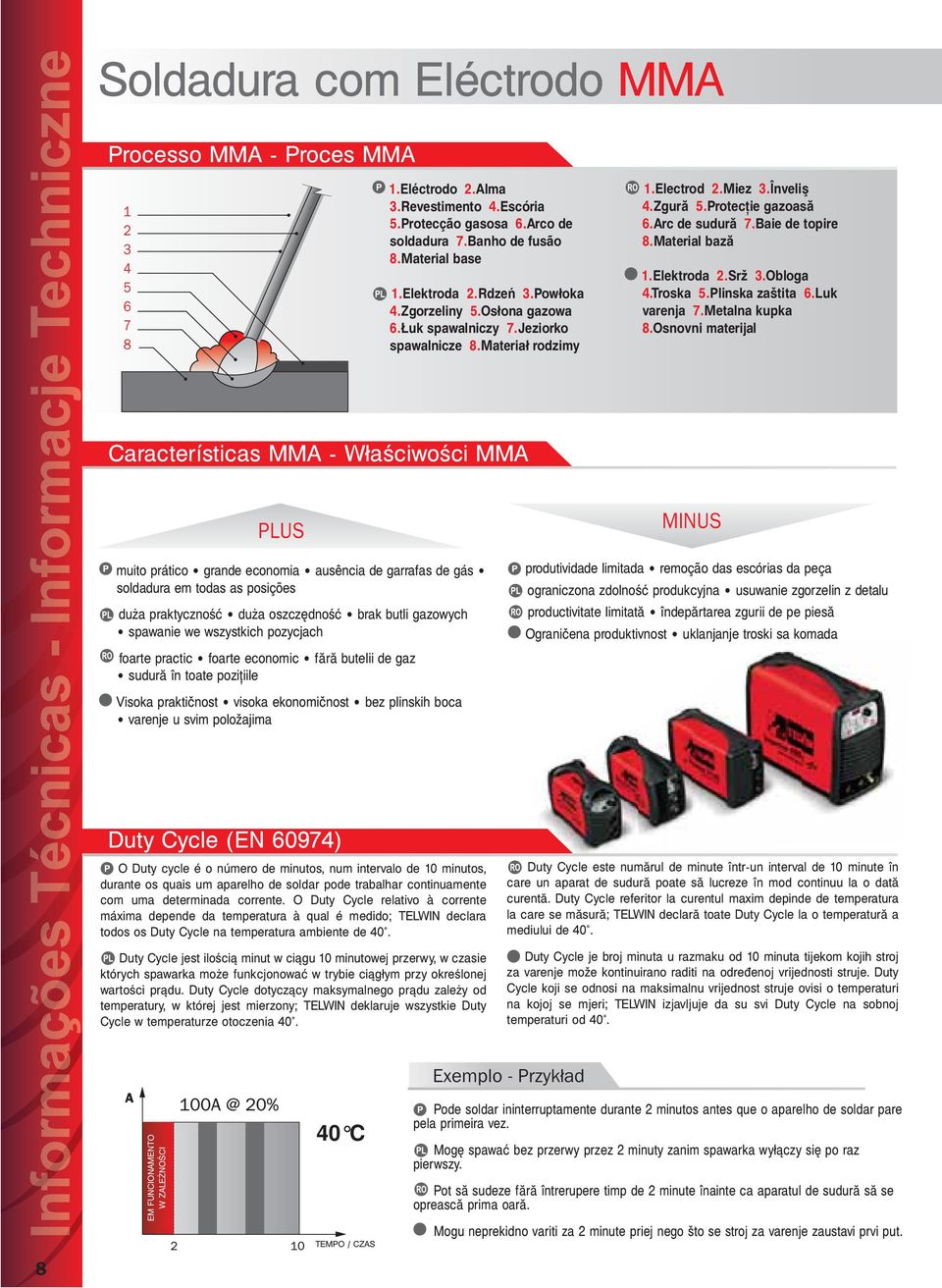 elektroda 2.Srž 3.Obloga.Troska 5.Plinska zaštita 6.Luk varenja 7.Metalna kupka 8.