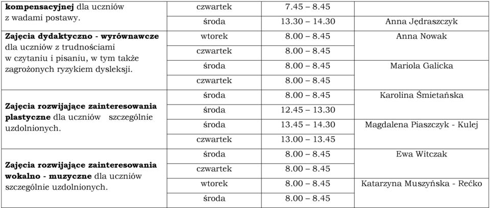 czwartek 7.45 8.45 środa 13.30 14.30 Anna Jędraszczyk wtorek 8.00 8.45 Anna Nowak czwartek 8.00 8.45 środa 8.00 8.45 Mariola Galicka czwartek 8.00 8.45 środa 8.00 8.45 Karolina Śmietańska środa 12.